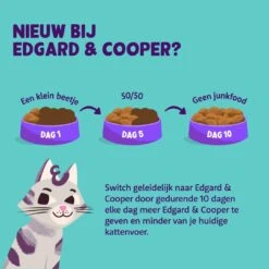 Edgard & Cooper Kattenvoer Adult Zalm 2 Kg 5 Edgard & Cooper Kattenvoer Adult Zalm 2 Kg -Lotte Voeding Winkel 5407009640360 06
