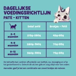 Lotte Voeding Winkel -Lotte Voeding Winkel 5407009641091 05