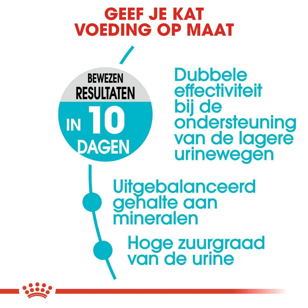 Royal Canin Kattenvoer Urinary Care 2 Kg 4 Royal Canin Kattenvoer Urinary Care 2 Kg - Afbeelding 4